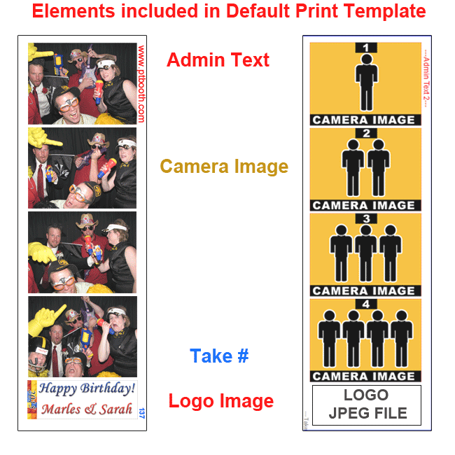 Default Print Template Elements in PTBooth A1 PLUS