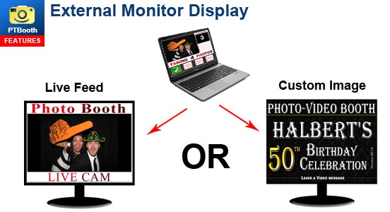 PTBooth custom photo booth software allows to use Custom Image for External Monitor Display