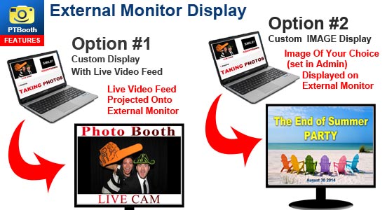 Ability to use 2 monitors: 1st for PTBooth main operation 2nd for Custom content or activity that happening with the 1st monitor 