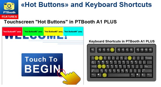 PTBooth custom photo booth software Hot Buttons and Keyboard Shortcuts