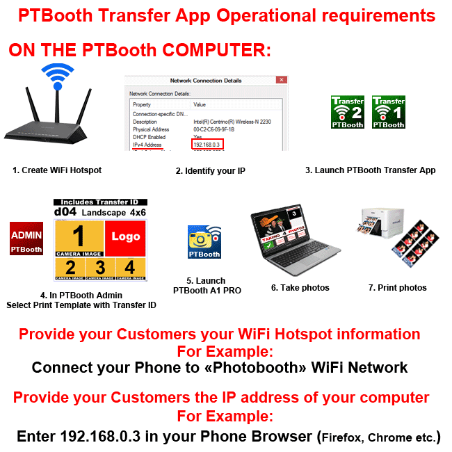 PTBooth Transfer App
