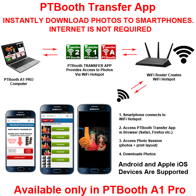 PTBooth Transfer App